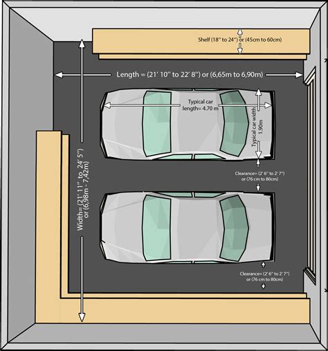 size of 2 stall garage.